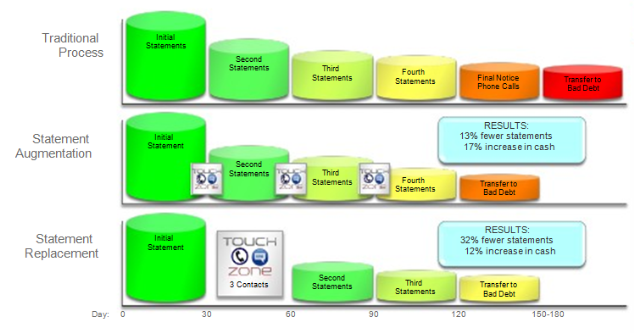 Click for Bigger View